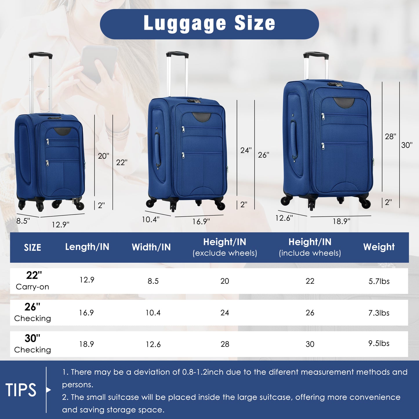 DESTINATION 5 Piece COMBO Set with Duffel Bag-22"-26"-30"