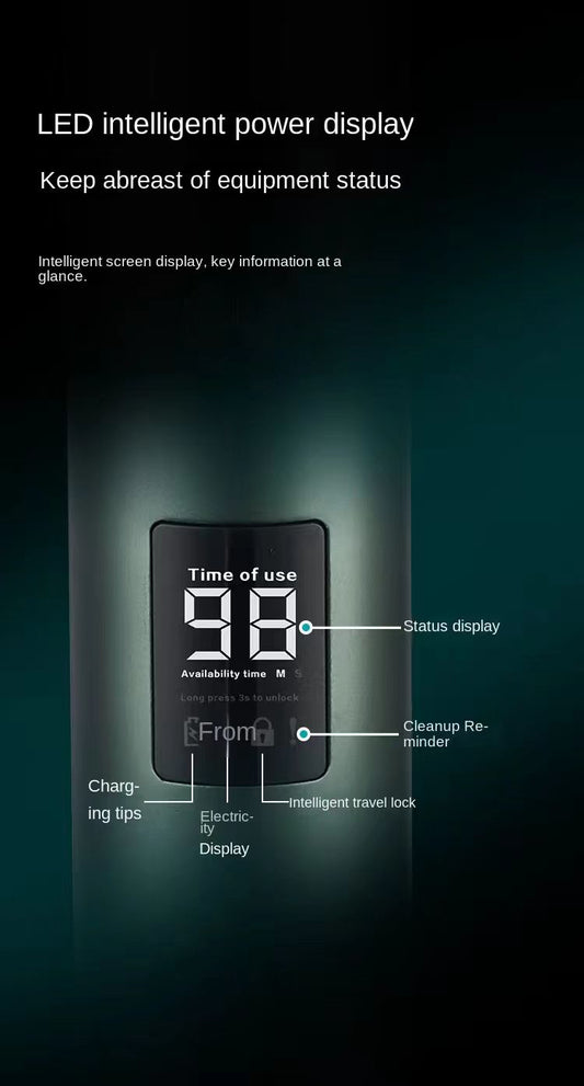 Men's Triple Head Razor