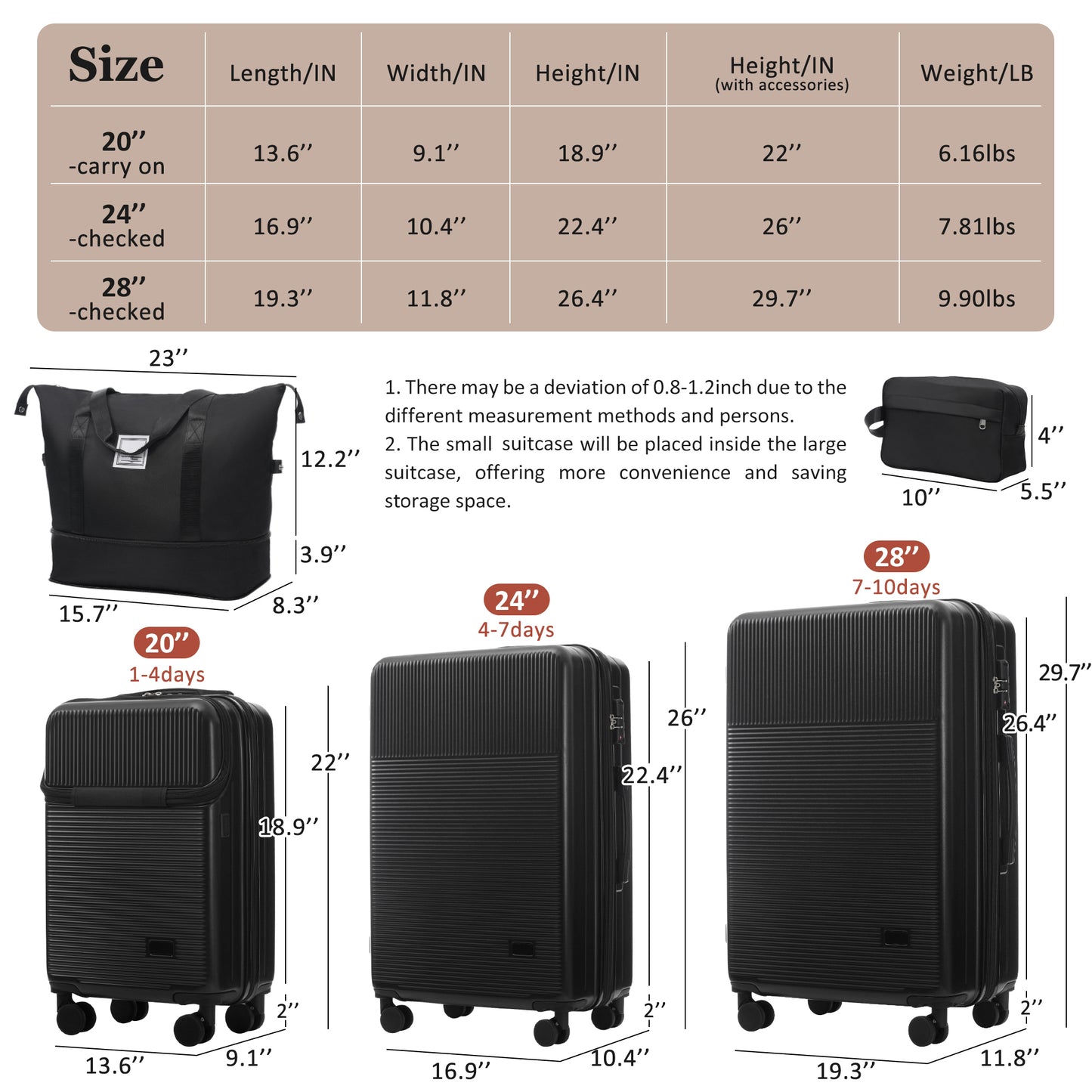 ESCAPE SERIES 5 Piece Hard Sided lightweight Luggage With USB Port, TSA Locks