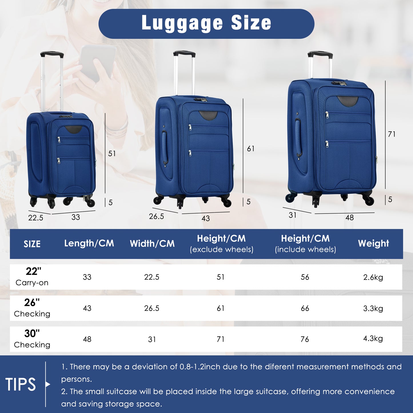 DESTINATION 5 Piece COMBO Set with Duffel Bag-22"-26"-30"