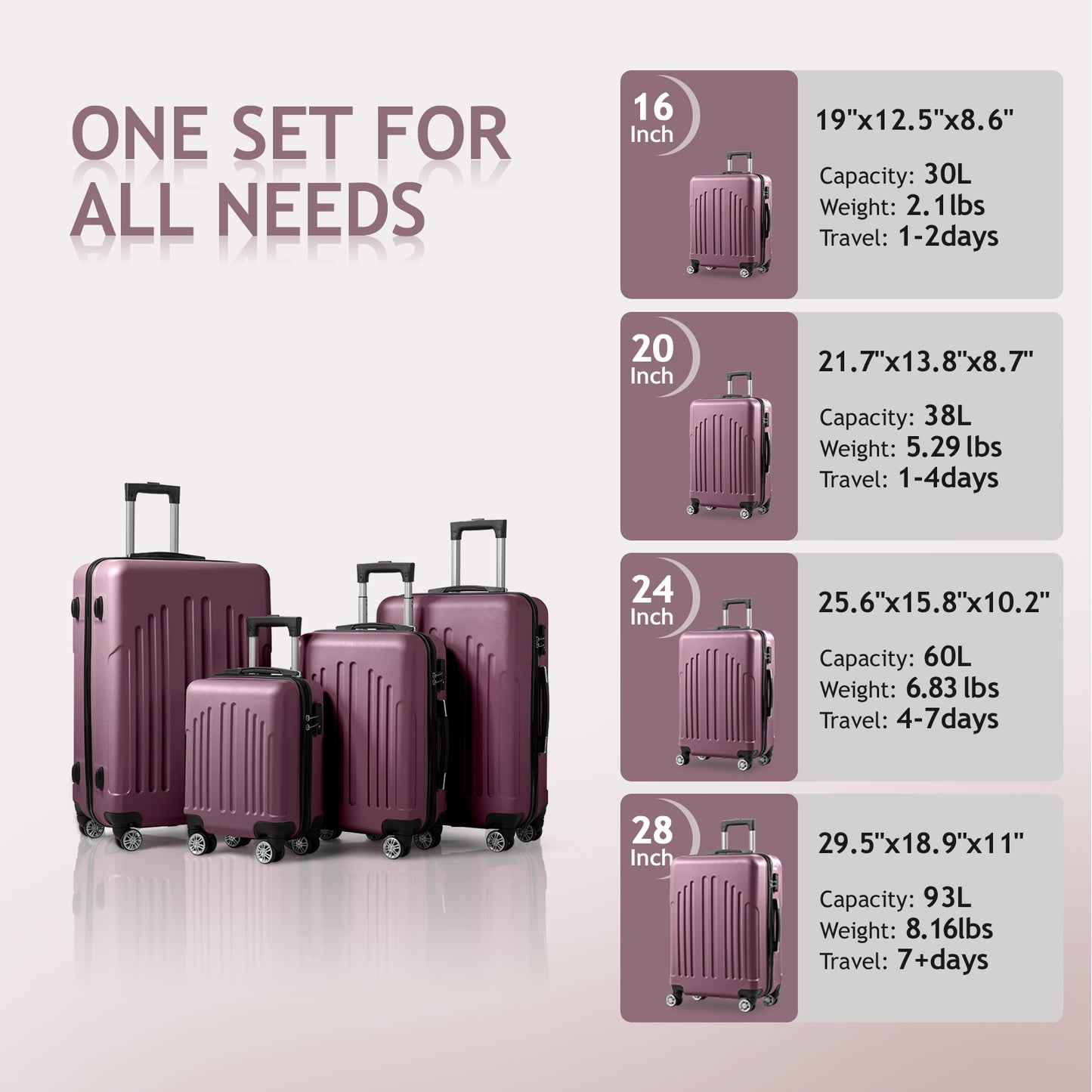 Vertical Striped Four In One Suitcase Set