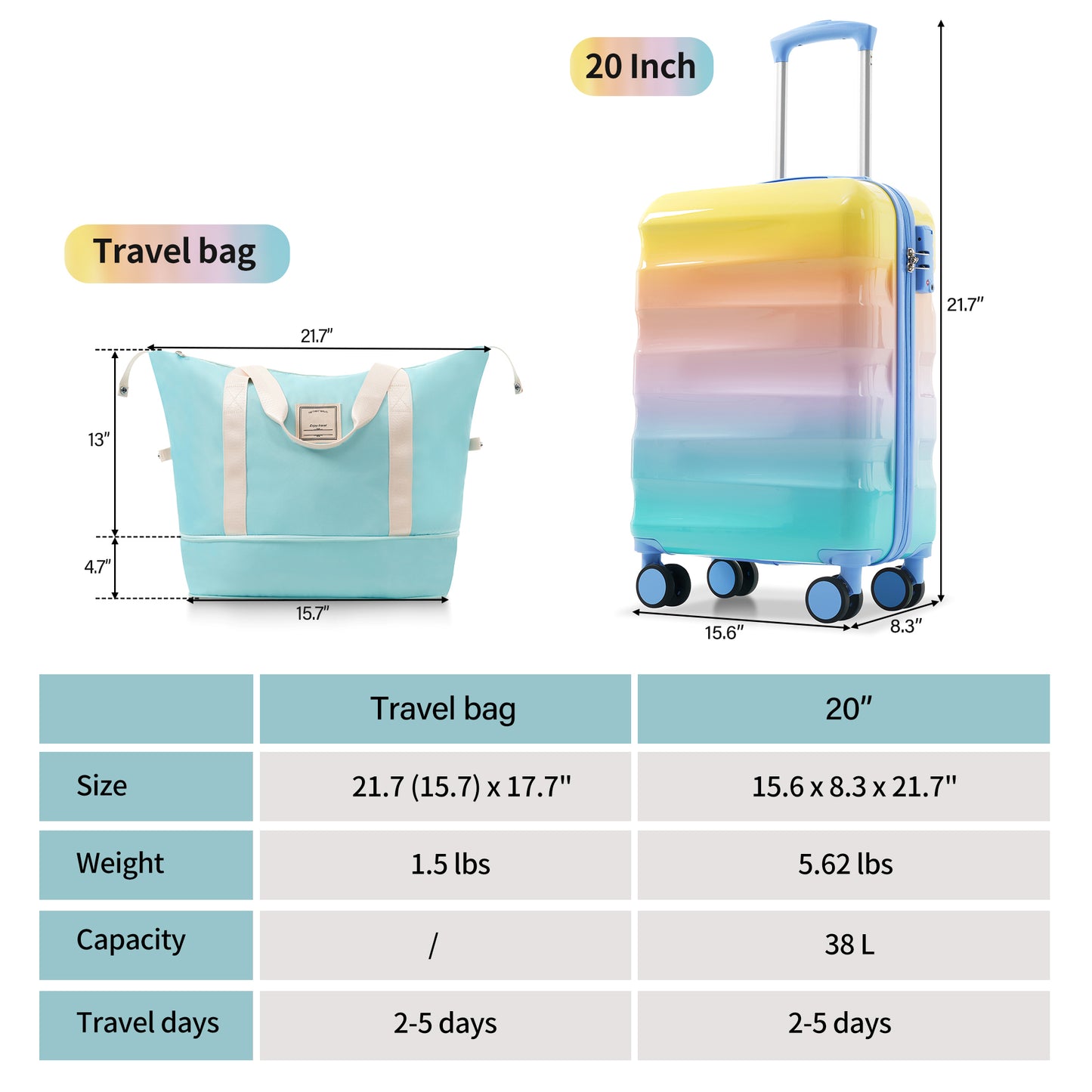 ESCAPE 20" Carry-on Luggage With Cup Holder Hard shell Suitcases With Spinner Wheels, TSA Lock, Airline Approved, 2 Piece Set