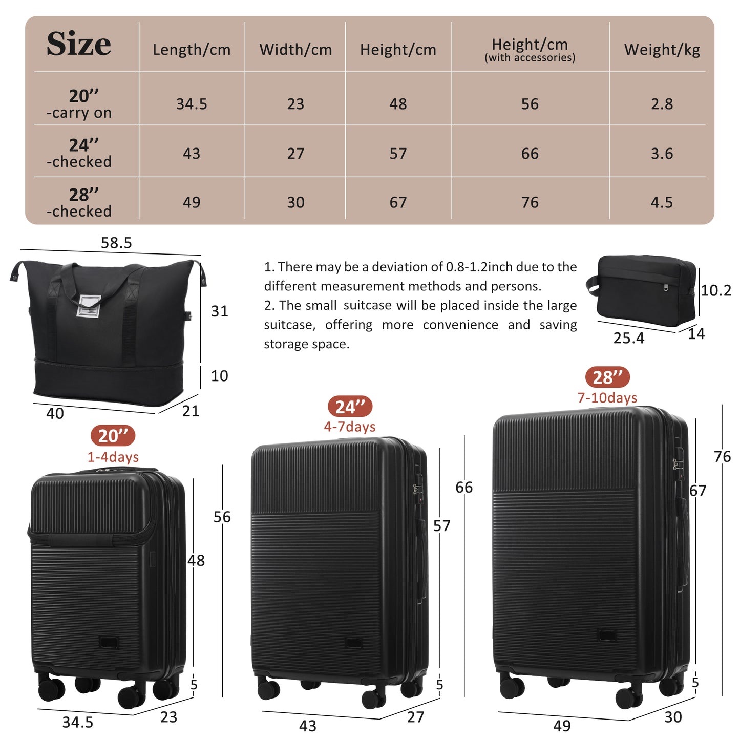 ESCAPE SERIES  5 Piece Hard Sided lightweight Luggage With USB Port, TSA Locks
