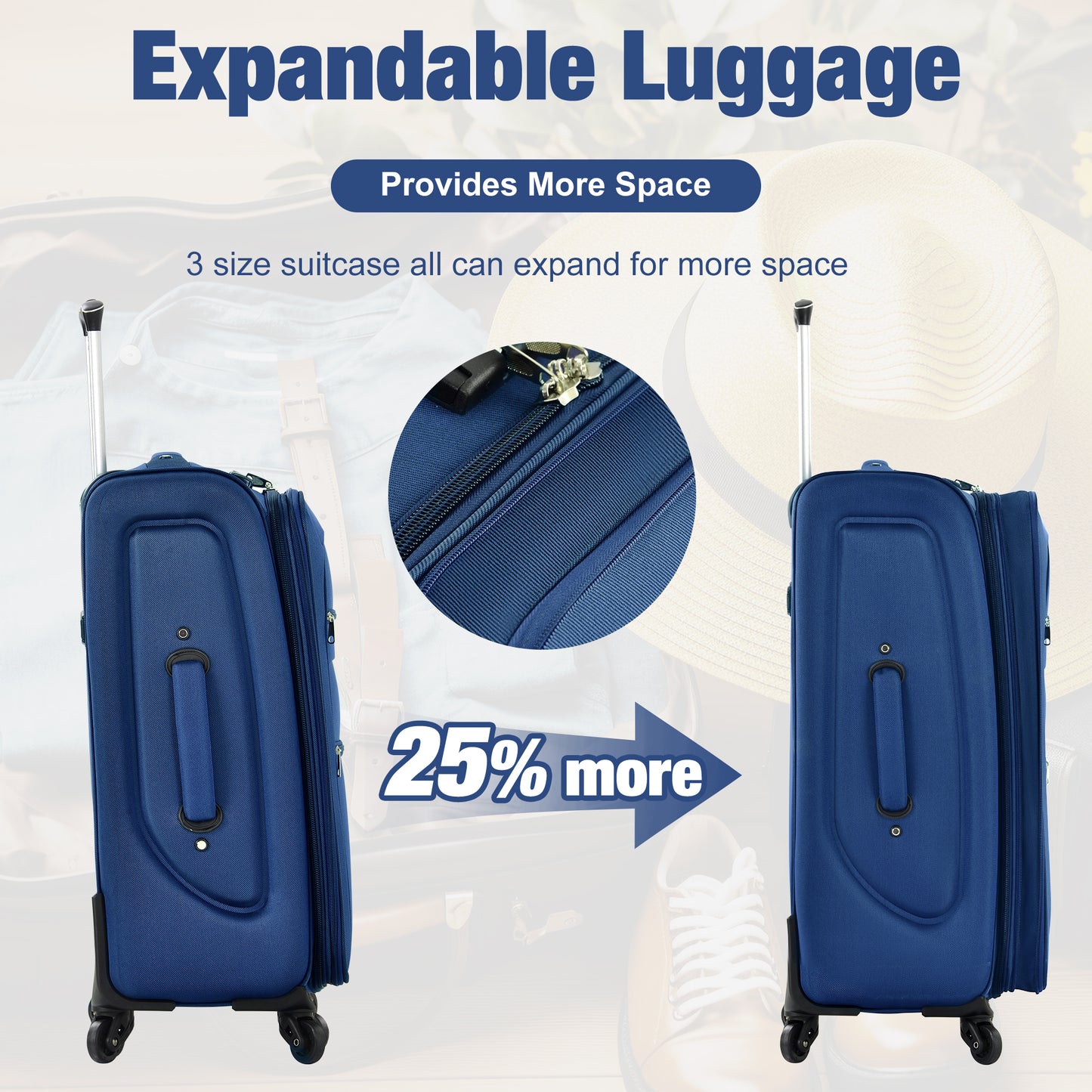 DESTINATION 5 Piece COMBO Set with Duffel Bag-22"-26"-30"