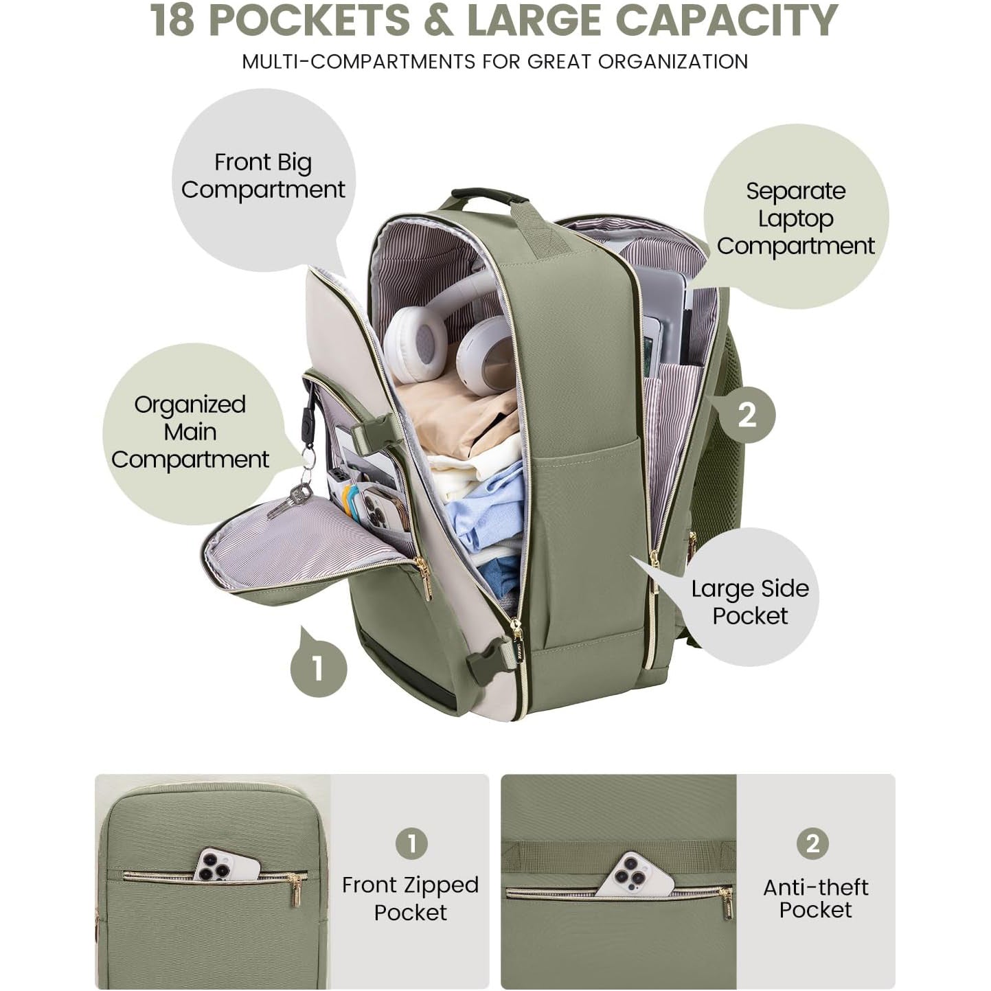 Travel Backpack, Airline Approved Carry-on Luggage with 3 Organizer Pouches, TSA Weekender Essentials