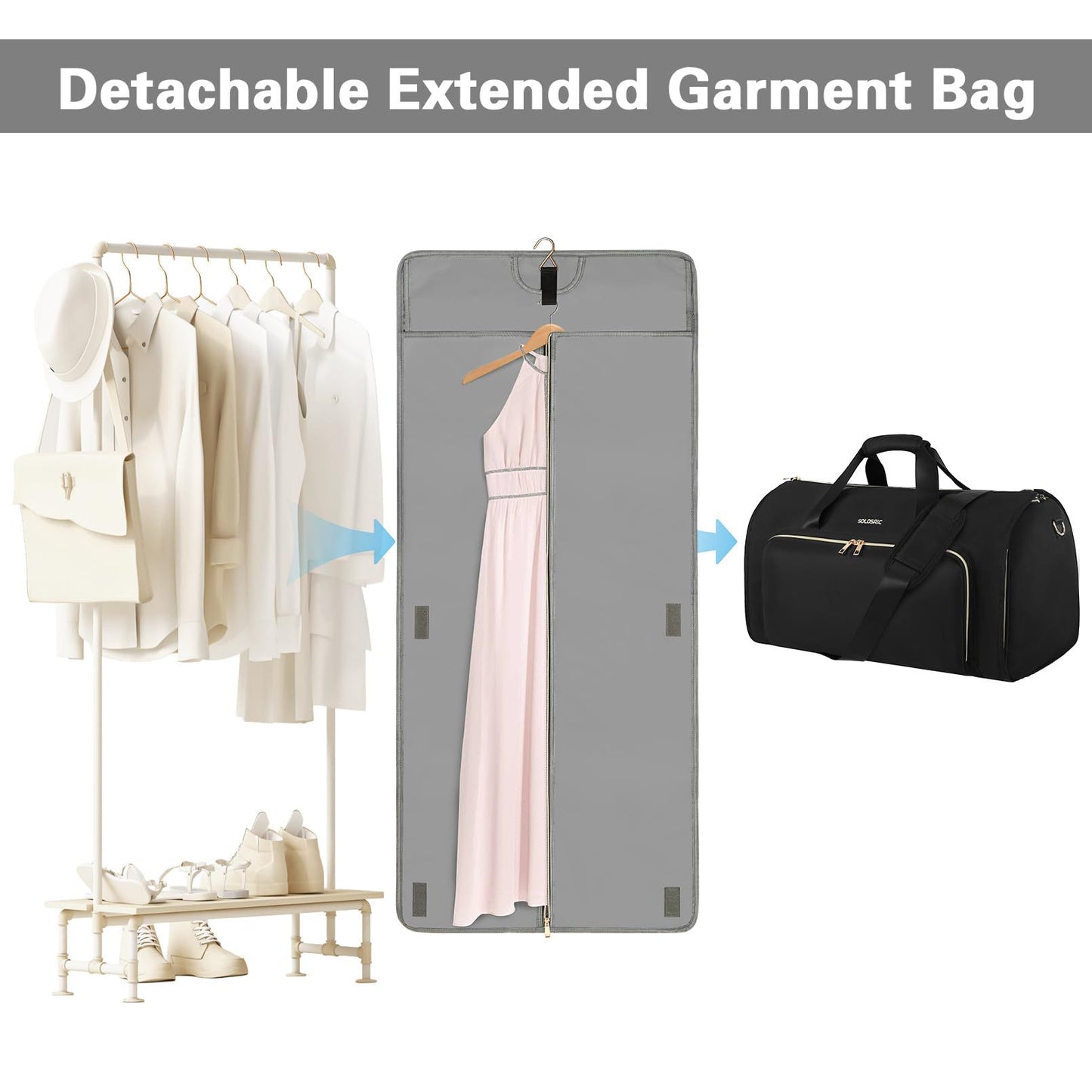 SOLOSAIC Travel GARMENT BAG