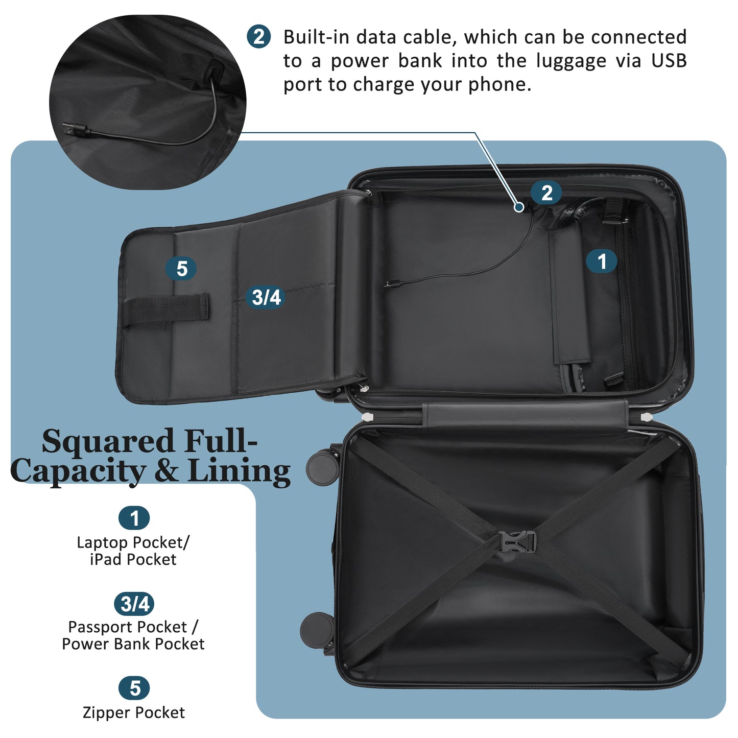 ESCAPE WILD BLUE 5 Piece With Half-opening, Hard side Carry On Suitcase Set With Double Spinner Wheel, Lightweight Travel Luggage With USB Port,TSA Locks