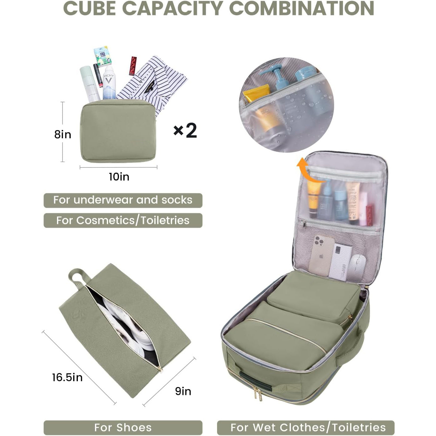 Travel Backpack, Airline Approved Carry-on Luggage with 3 Organizer Pouches, TSA Weekender Essentials