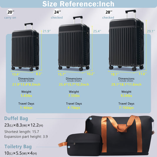 GETAWAY FAMILY 5 Piece, Hard Side Suitcase , Expandable Luggage With Travel Bags Spinner Wheels TSA Lock