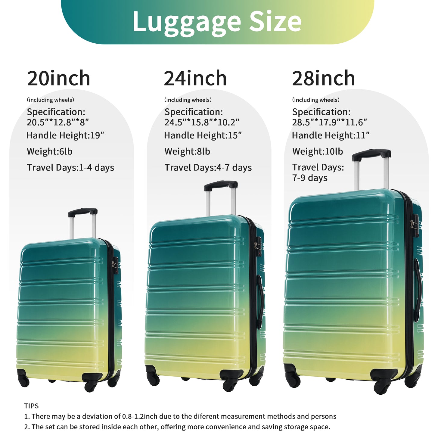GETAWAY GREEN 3 Piece Gradient Color Expandable Suitcase Set With Spinner Wheels And TSA Lock Lightweight 20" 24"  28"