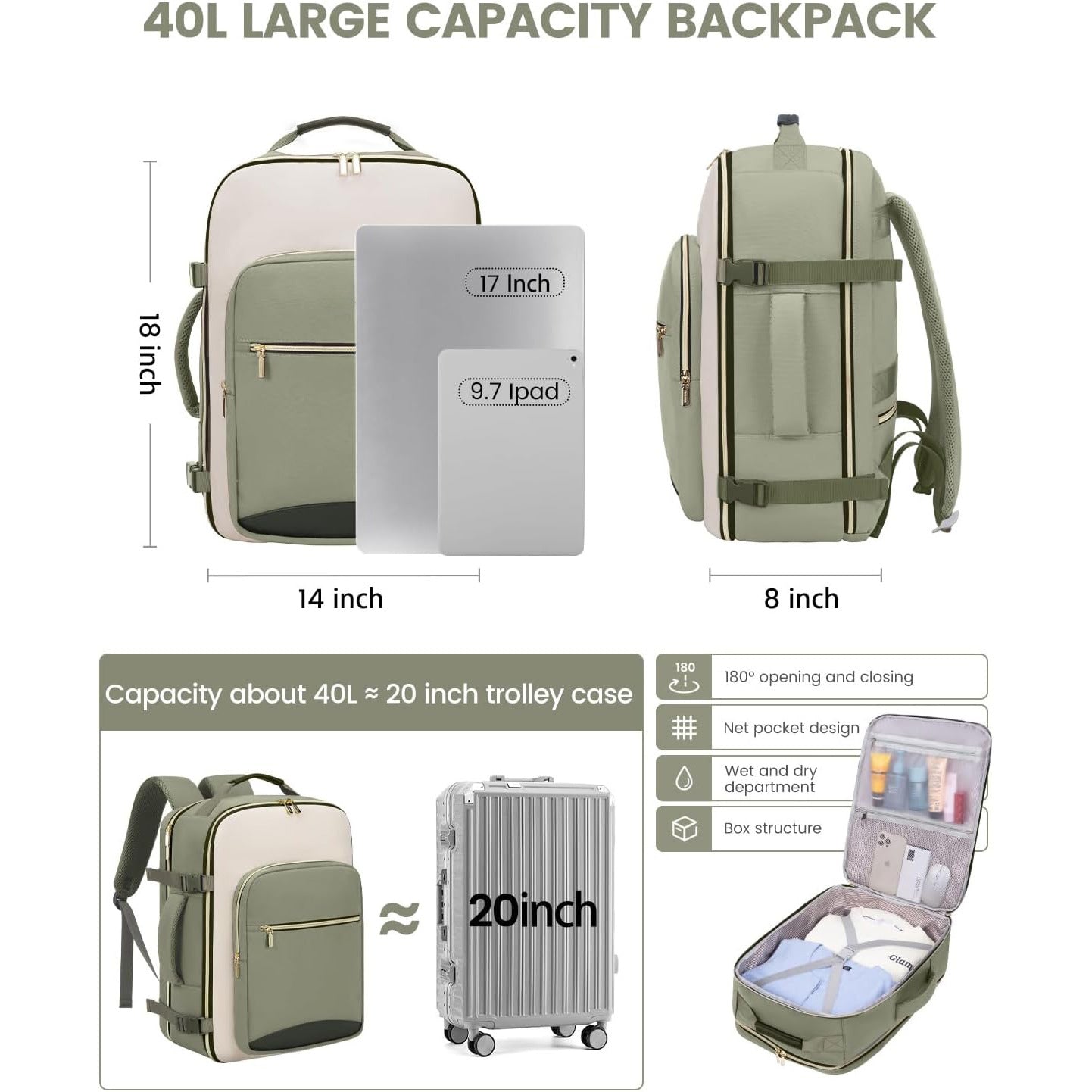 Travel Backpack, Airline Approved Carry-on Luggage with 3 Organizer Pouches, TSA Weekender Essentials