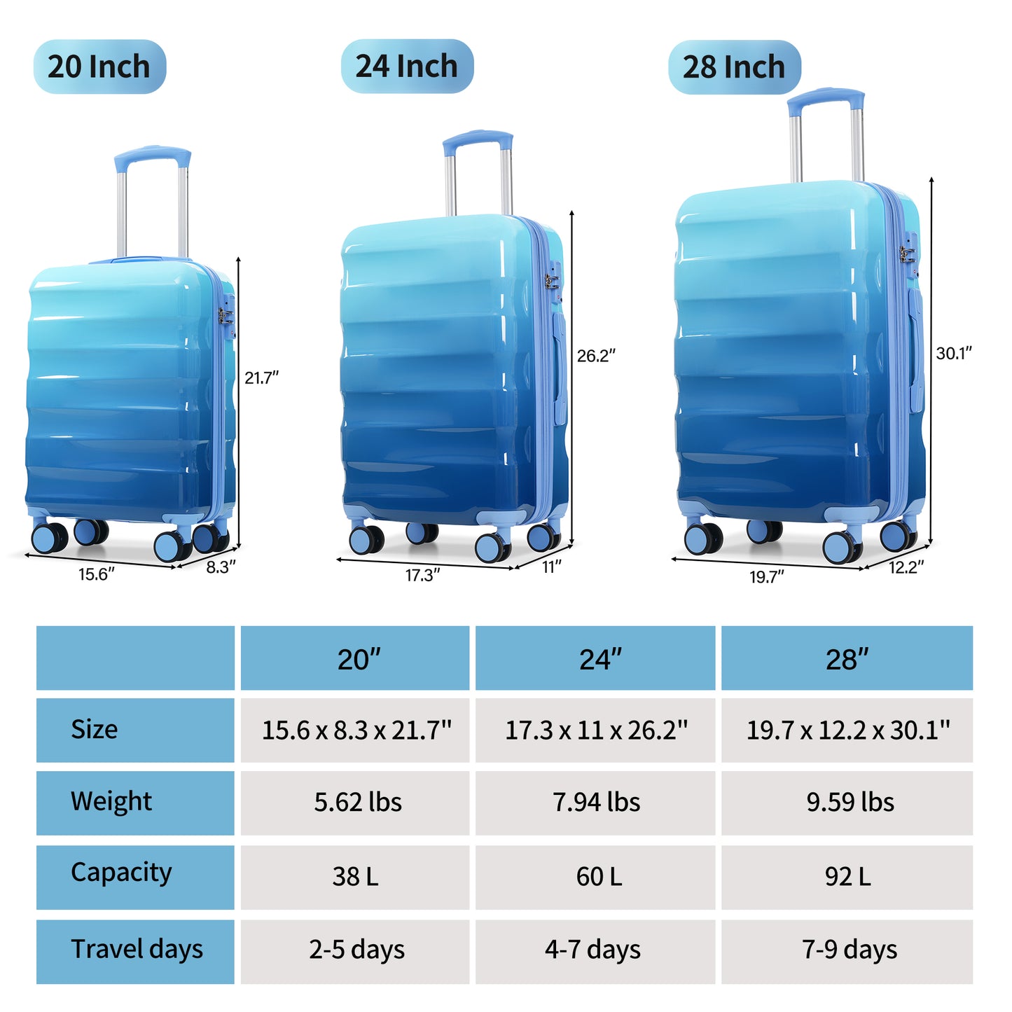 Hard Shell Expandable Suitcase 3-Piece Set With Spinner Wheels And TSA Locking