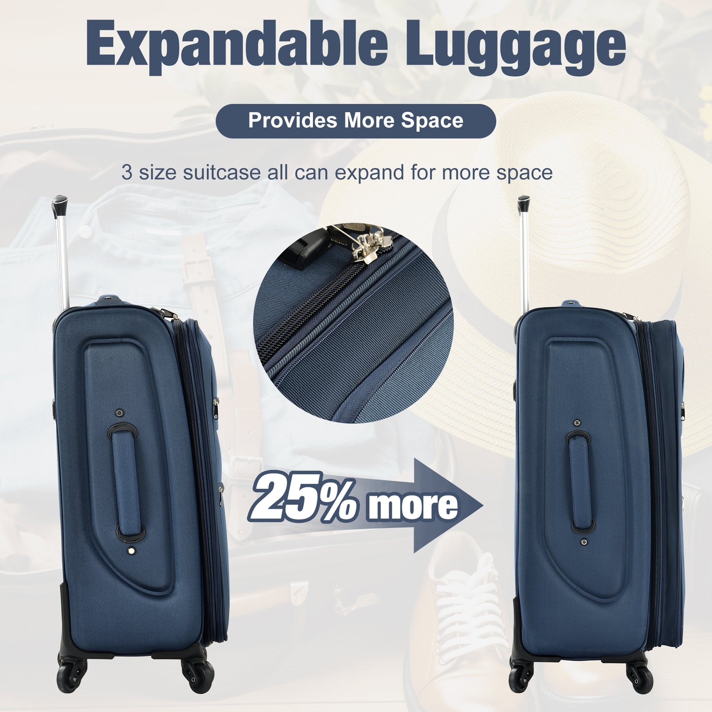 DESTINATION BLUE Soft side Luggage Expandable 3 Piece Set Suitcase With Duffel Bag Upright Spinner Travel Set-22"-26"-30"