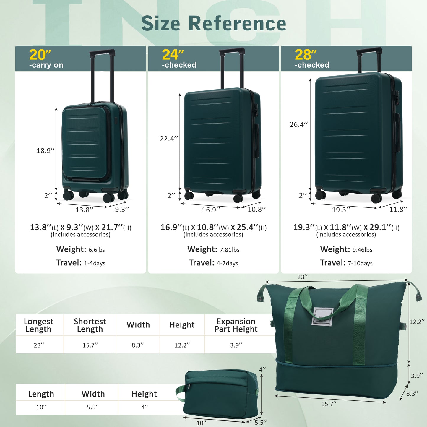 ESCAPE SERIES 5-Piece Luggage Set With Front Opening, Hard Side Expandable Carry On Suitcase Double Spinner Wheels, Lightweight Travel Luggage With USB Port, TSA Locks  20  24  28