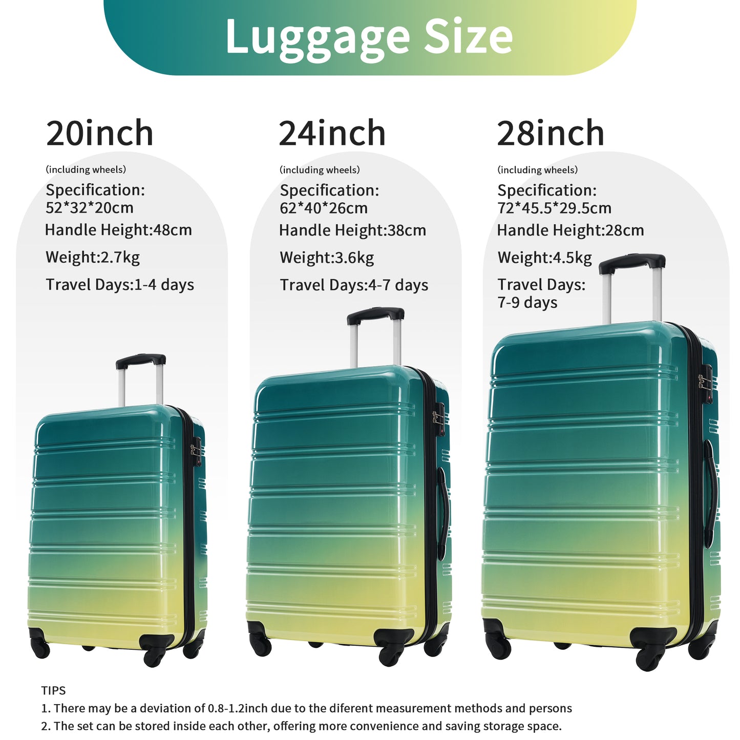 GETAWAY GREEN 3 Piece Gradient Color Expandable Suitcase Set With Spinner Wheels And TSA Lock Lightweight 20" 24"  28"