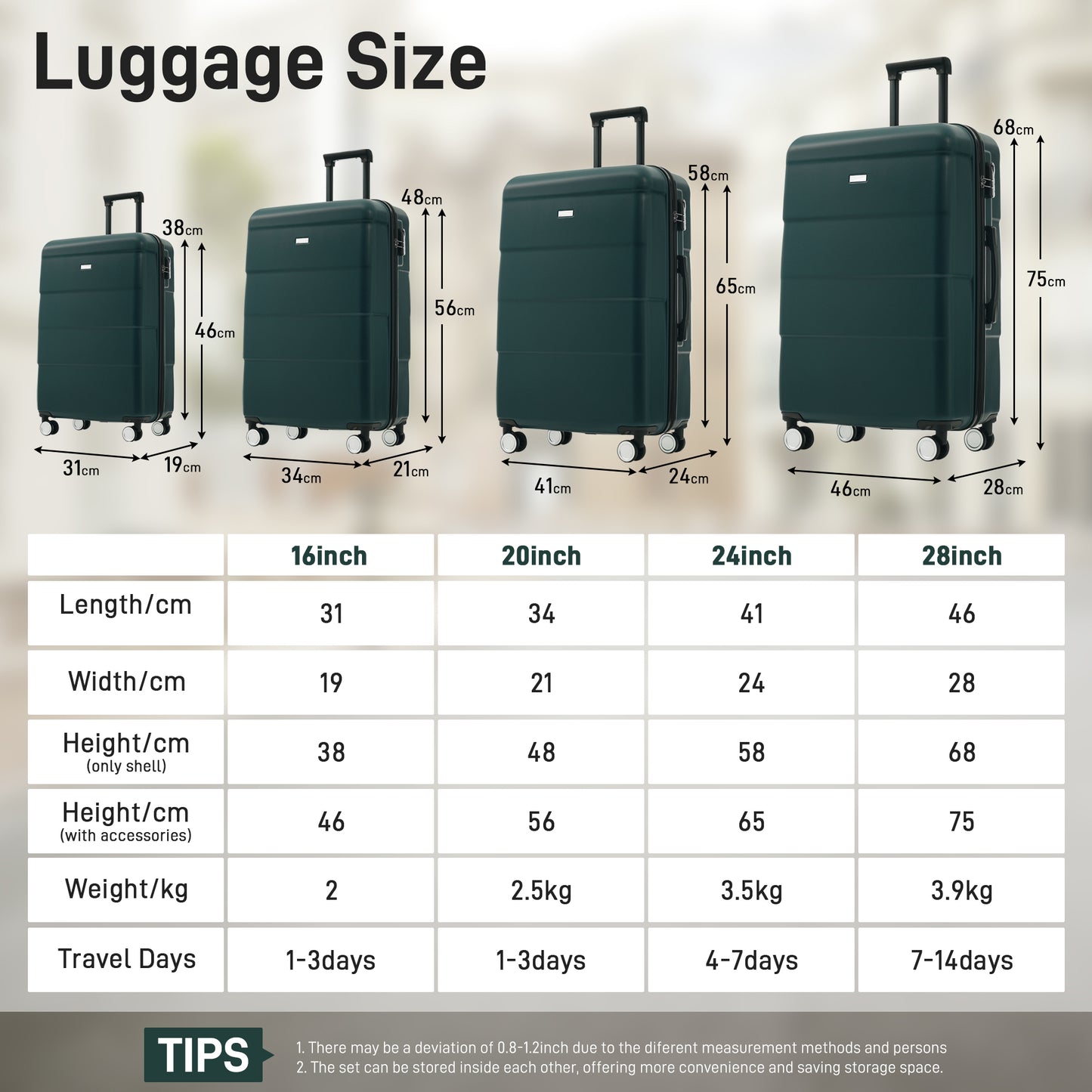 ESCAPE SERIES EMERALD 6 Piece SET with 2 Bags, Double Spinner Wheels, Lightweight 16"-20"-24"-28"