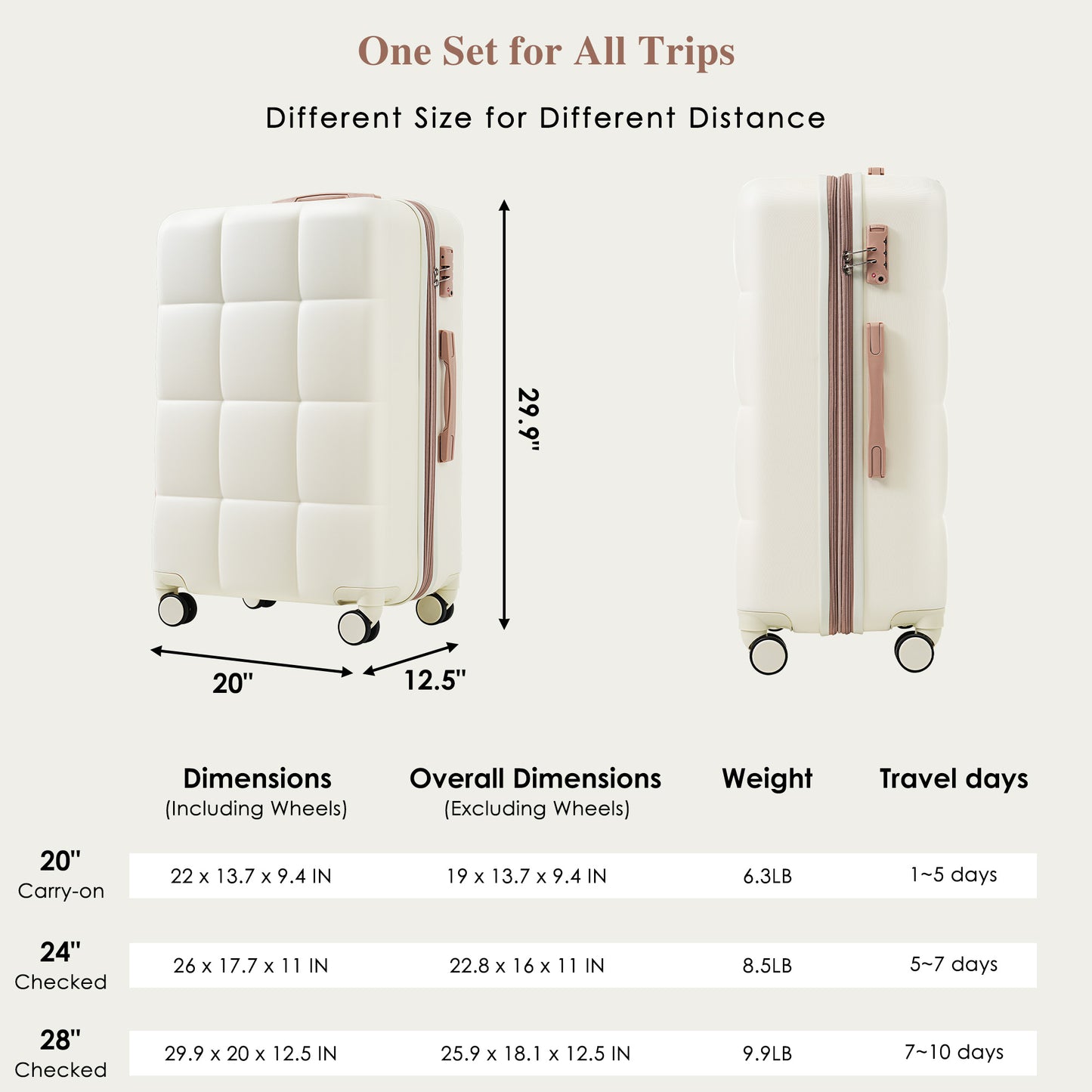 4-piece Suitcase Set With USB Port