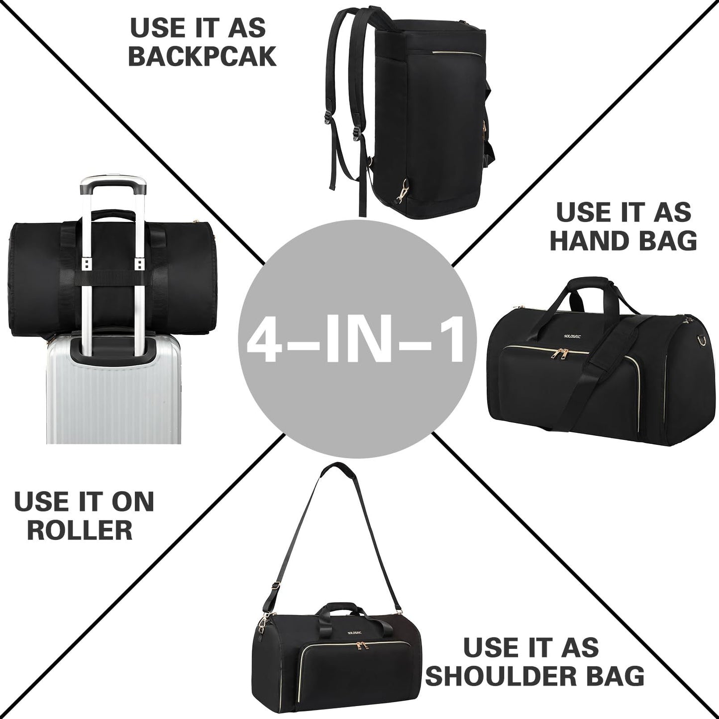 SOLOSAIC Travel GARMENT BAG