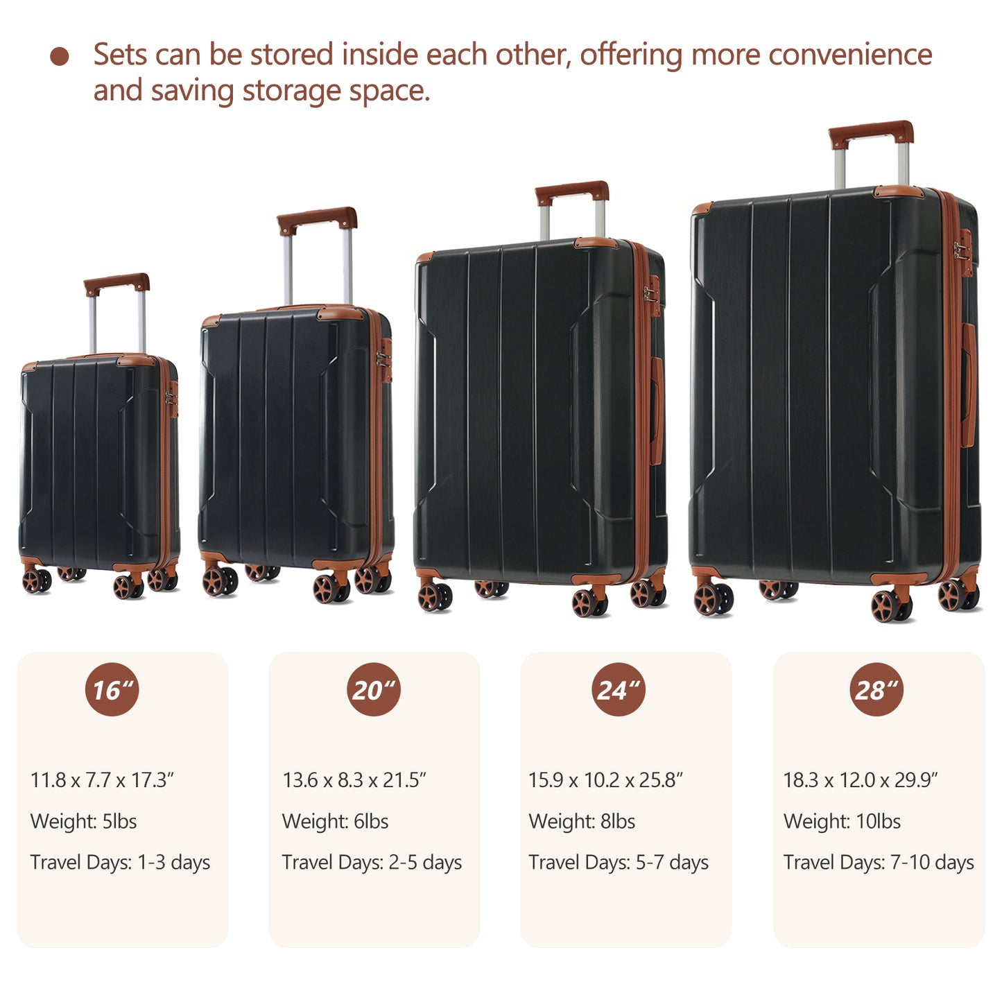 Customer Desire 6-Piece Hard Sided Suitcase Set