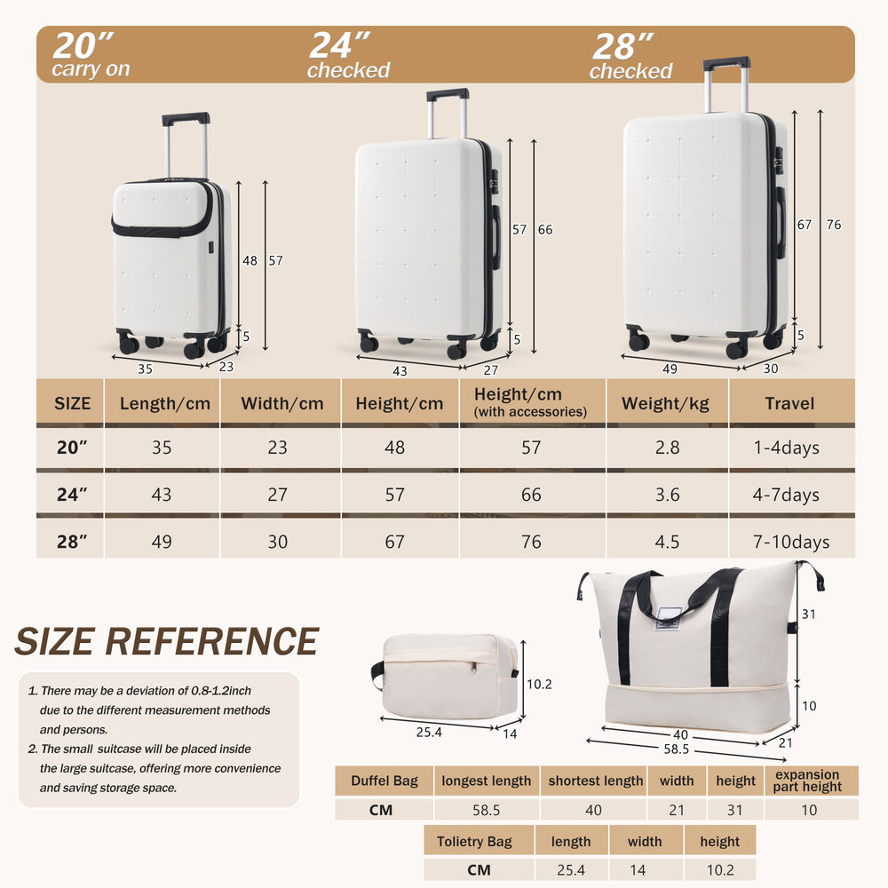 ESCAPE SERIES BLANCO Hard side Luggage Set 5 Piece With Bags