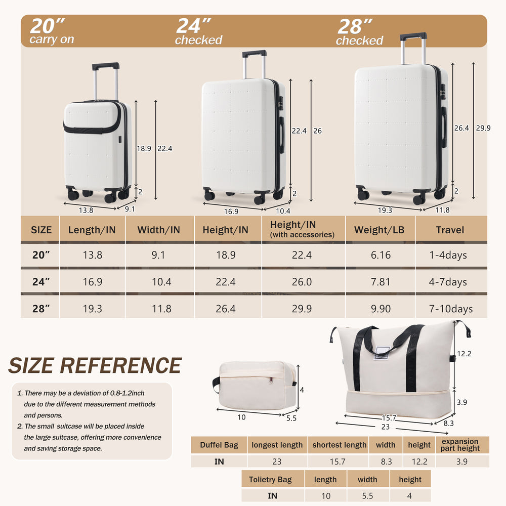 ESCAPE SERIES BLANCO Hard side Luggage Set 5 Piece With Bags